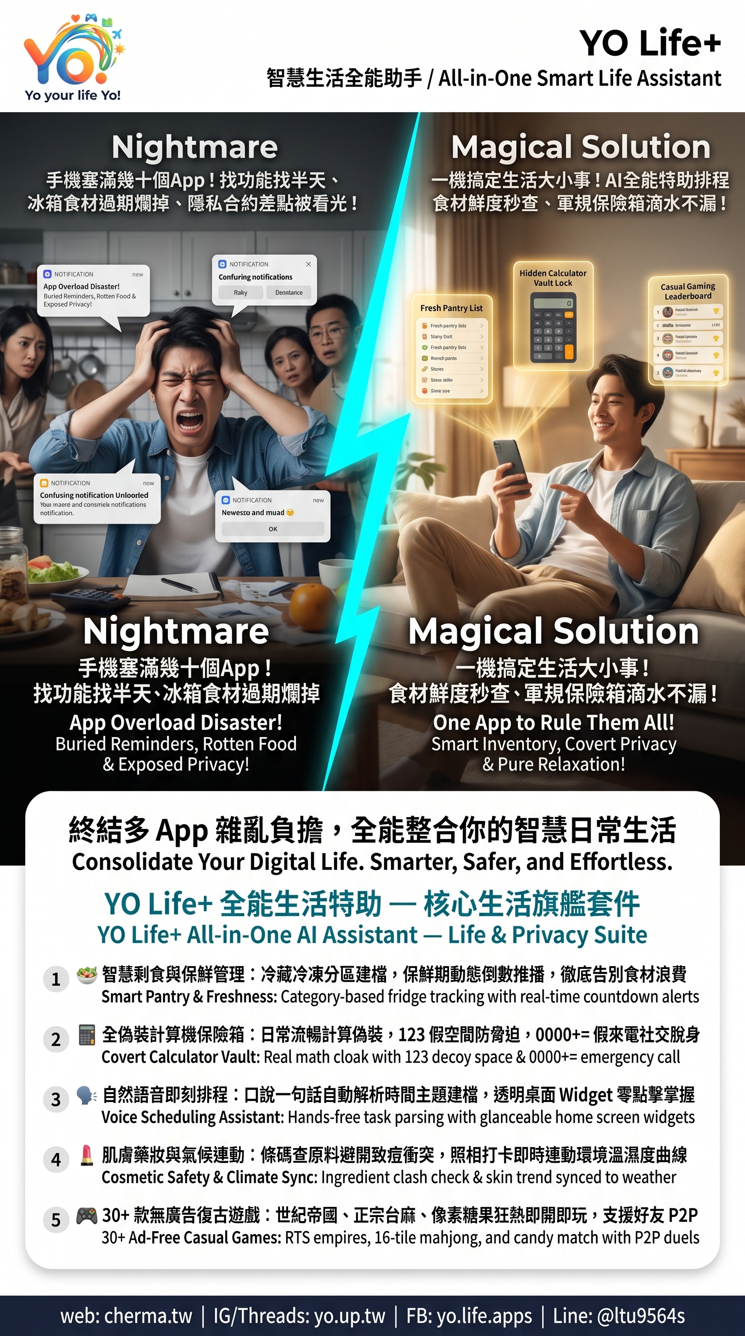 00A YO Life+ 生活隱私全能旗艦