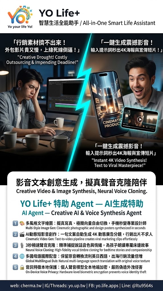 03 AI生成專家 1 影音圖片生成
