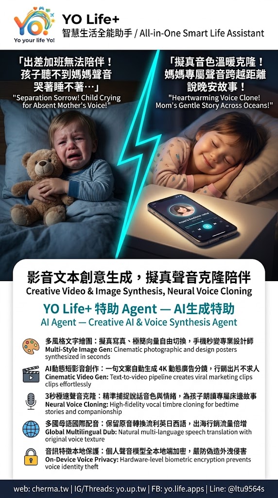 04 AI生成專家 2 聲音克隆陪伴