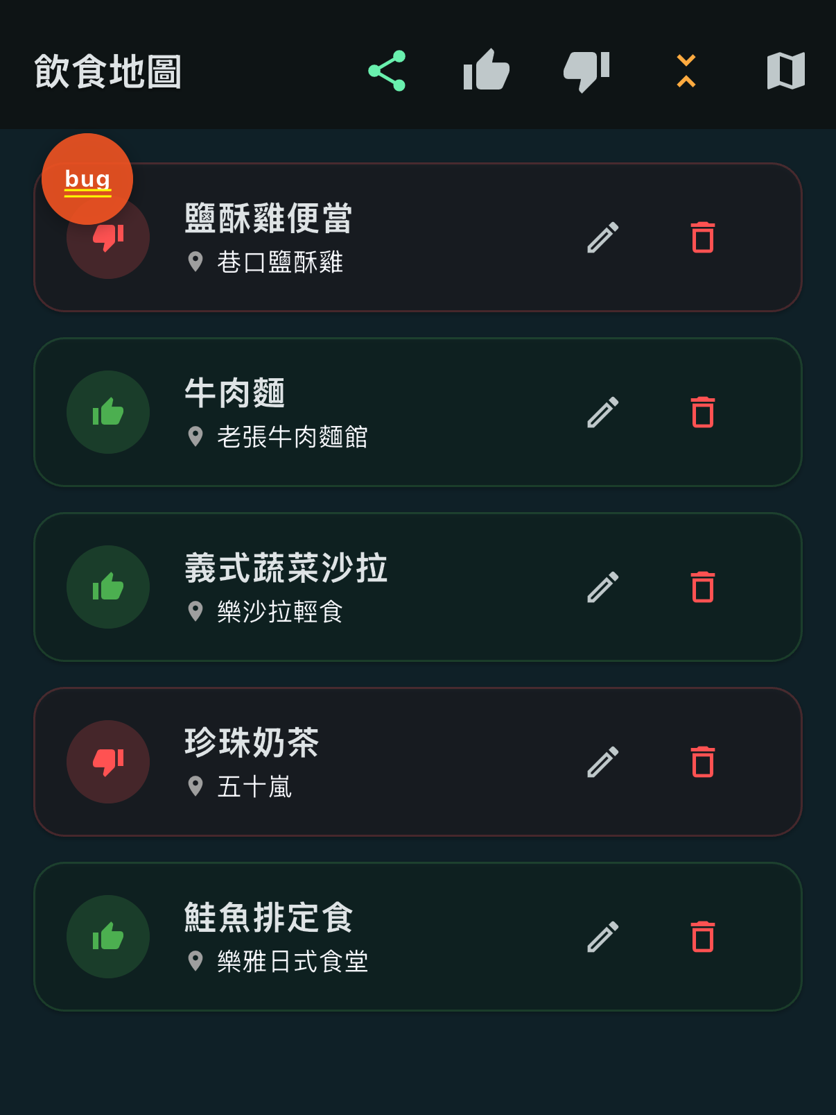 個人飲食美食地圖