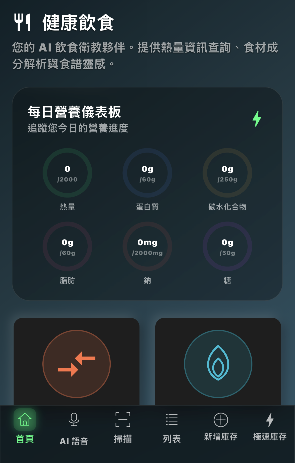 健康飲食1