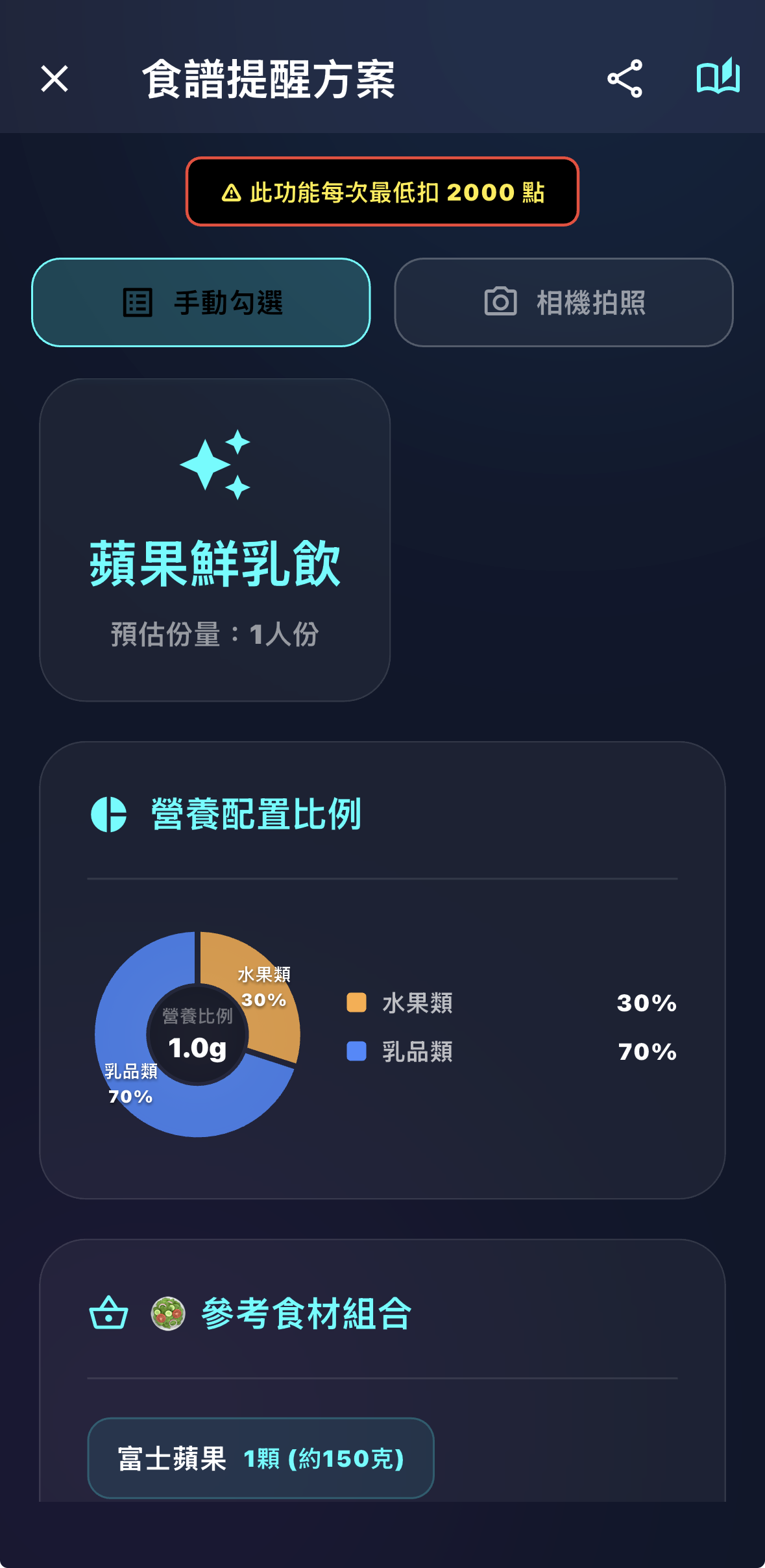 剩菜變身2
