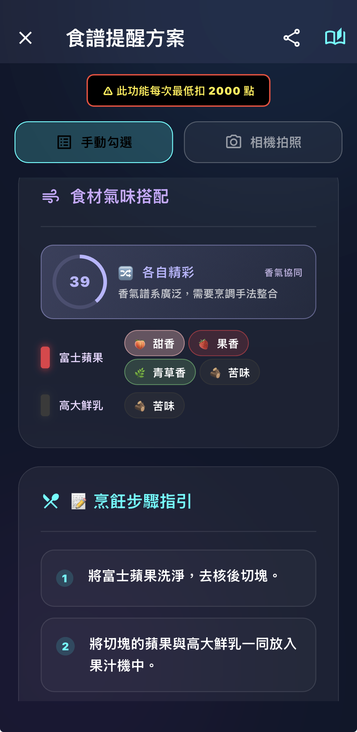 剩菜變身3