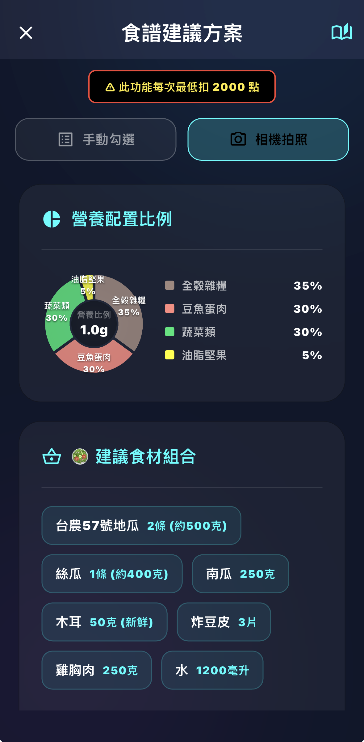 剩菜變身相機3