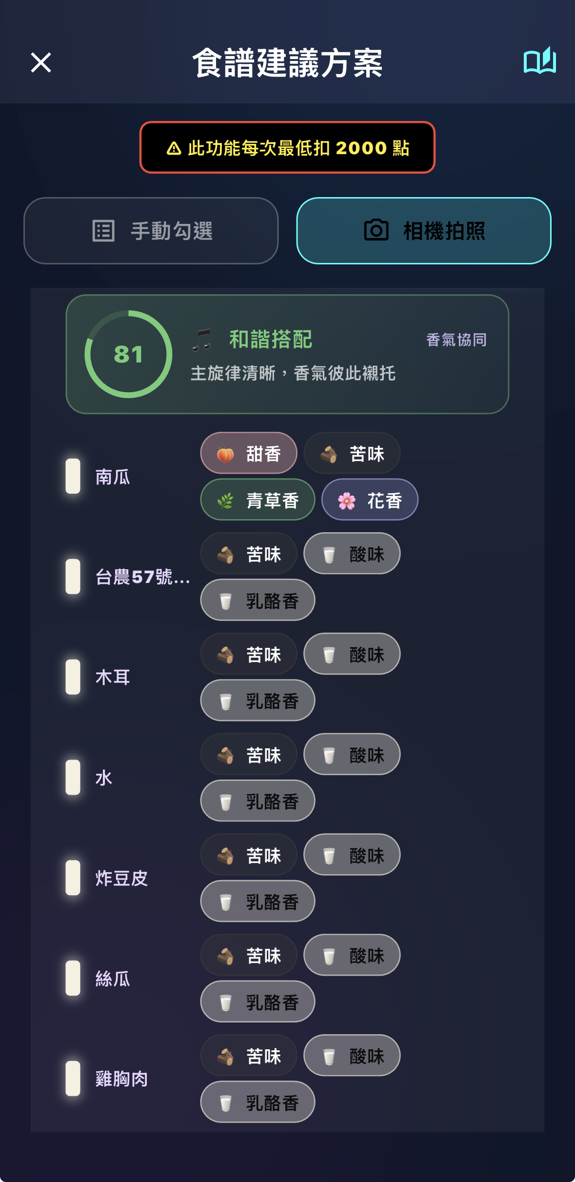 剩菜變身相機4