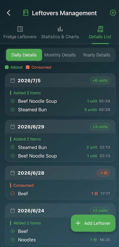 剩食管理3en