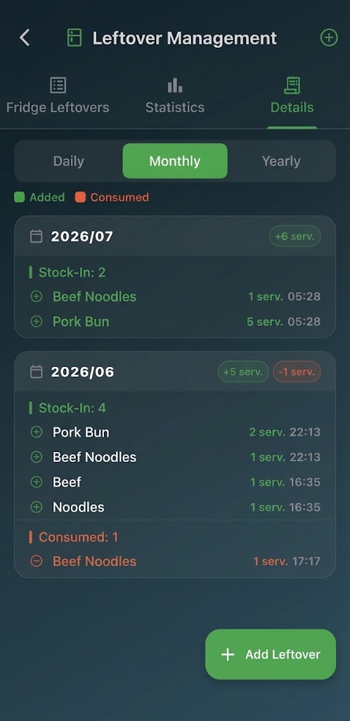 剩食管理4en