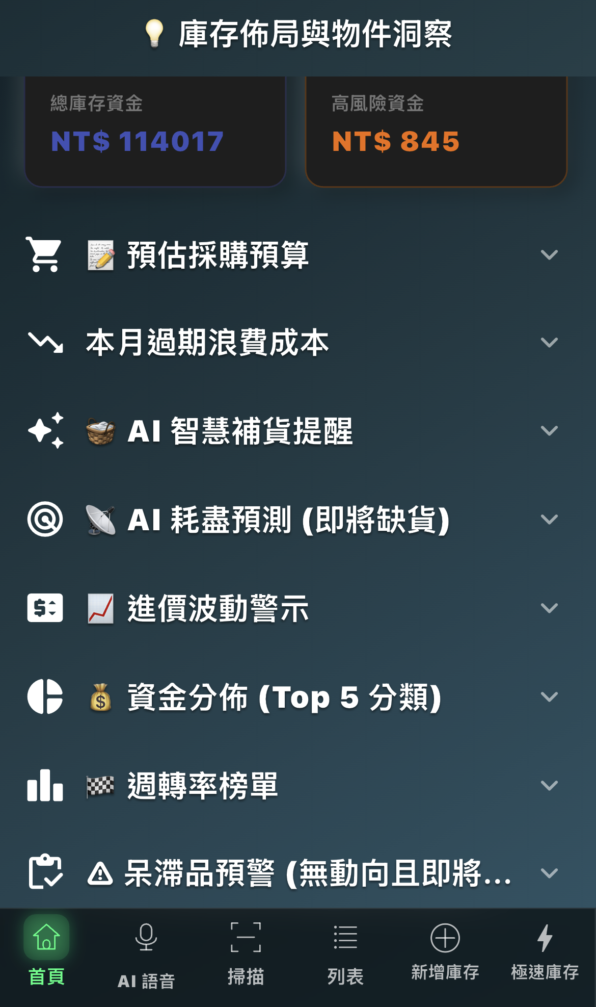 商業核心2