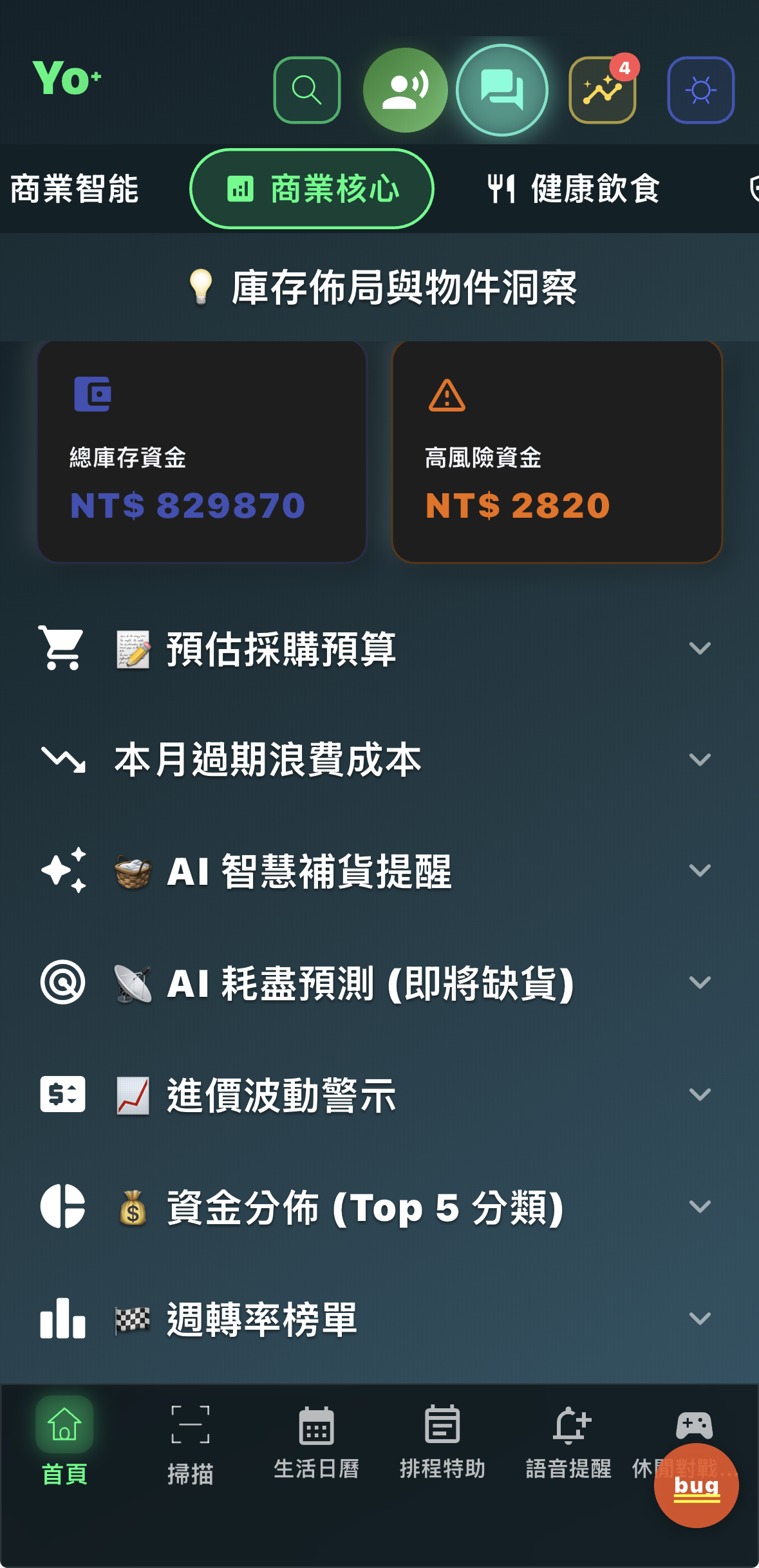 商業核心資產分析